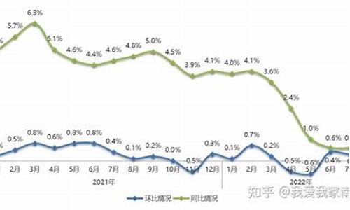 南京二手房价格最新消息查询_南京二手房价格最新消息