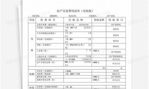 二手房税费明细表2023哈尔滨最新_二手