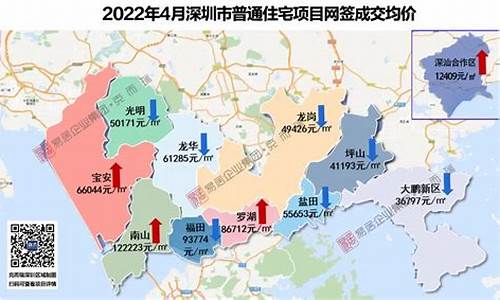 深圳二手房房价最新消息三室一厅房租价_深圳二手房房价最新消息