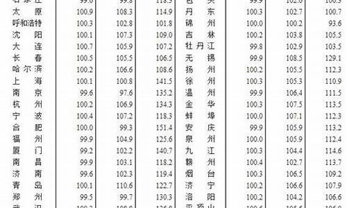 乌市二手房50万左右_乌市二手房50万左