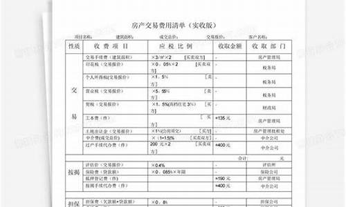 惠州二手房税率查询_惠州二手房税费明细表格