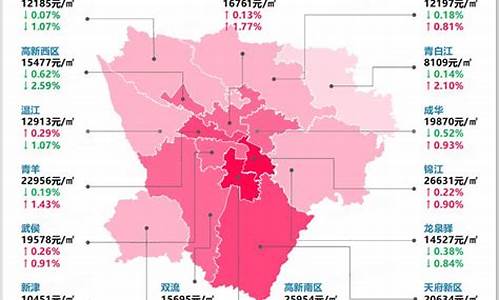 成都二手房价2024年最新房价_成都市区二手房出售信息最新消