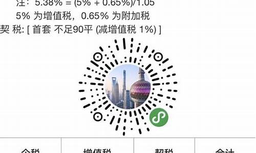 天津市二手房税费计算_天津二手房税费计算器2019